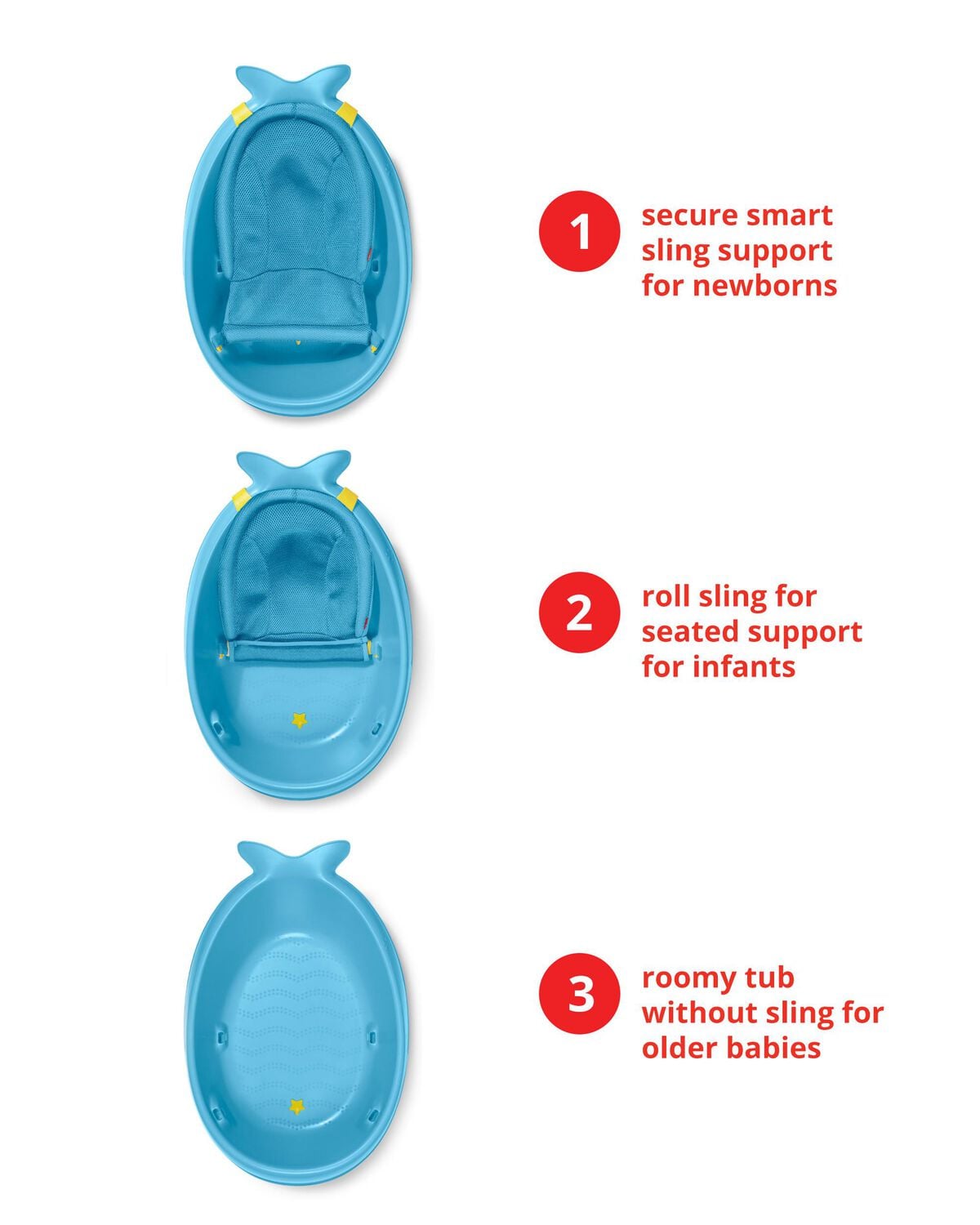 MOBY® Smart Sling™ 3-Stage Tub - Blue - Image 4