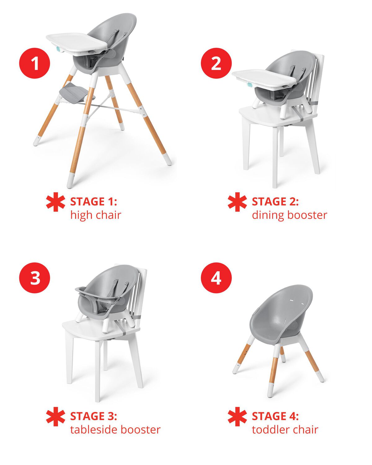 EON 4-in-1 High Chair - Grey/White - Image 2