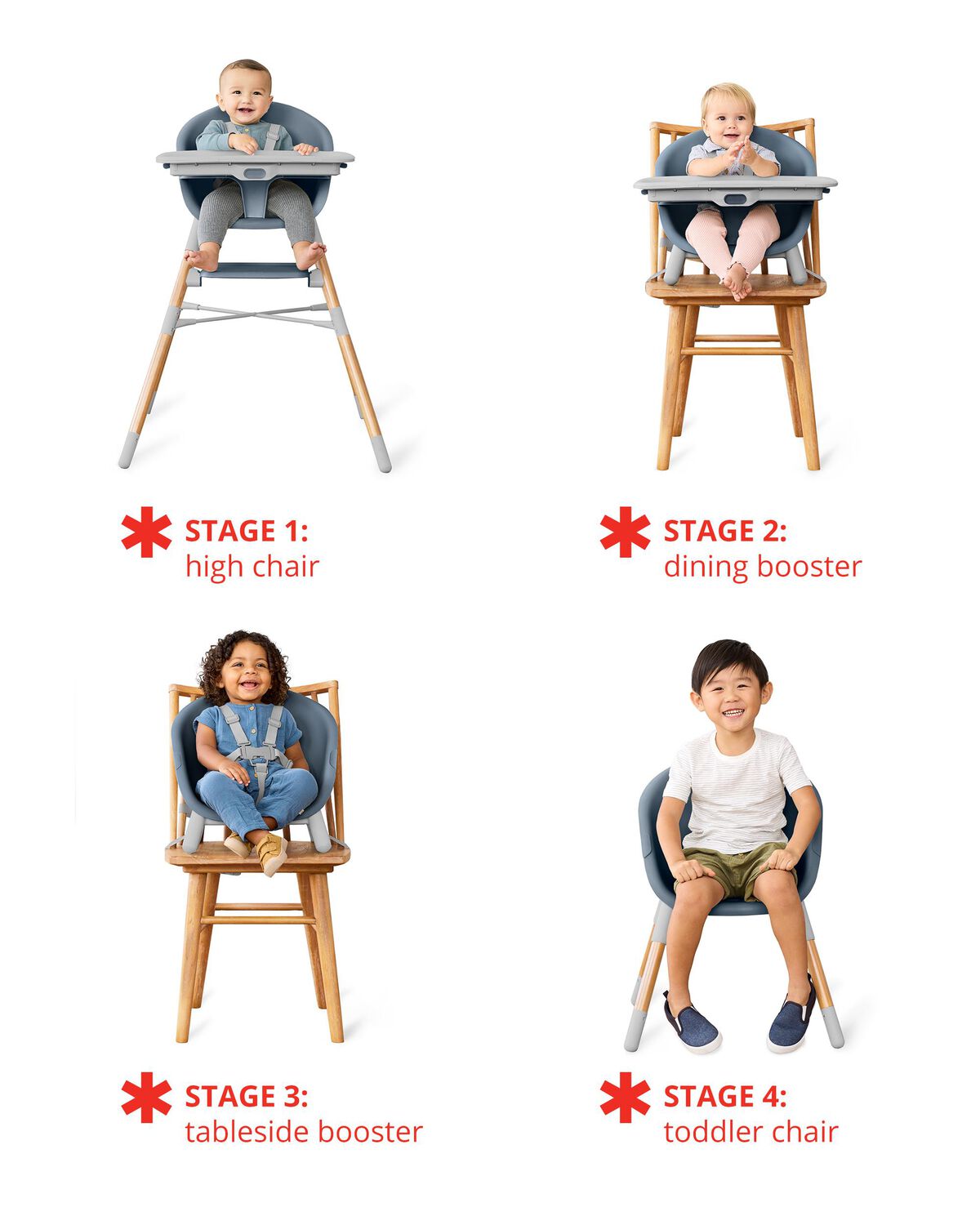 EON 4-in-1 High Chair - Slate Blue - Image 2