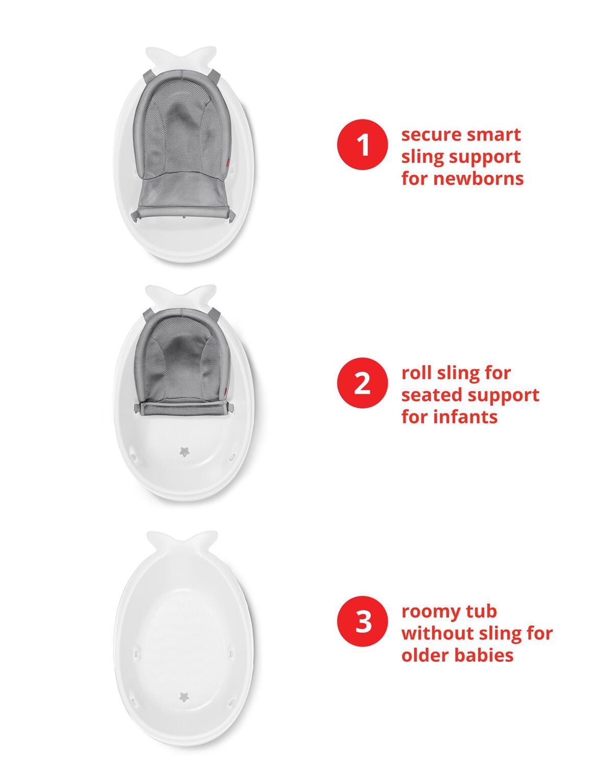 MOBY® Smart Sling™ 3-Stage Tub - White - Image 4