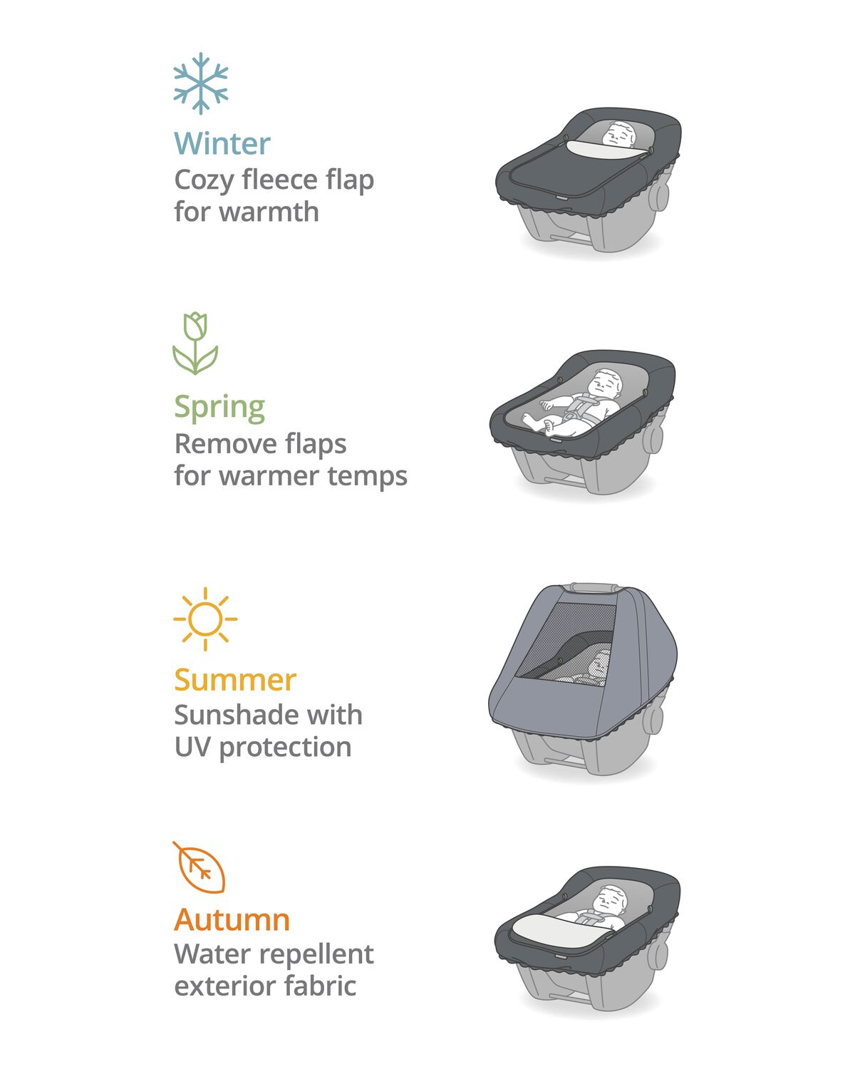 All Seasons Car Seat Cover - Oat - Image 2