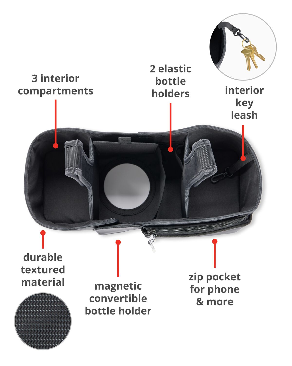 Ultimate Stroller Organizer - Image 6