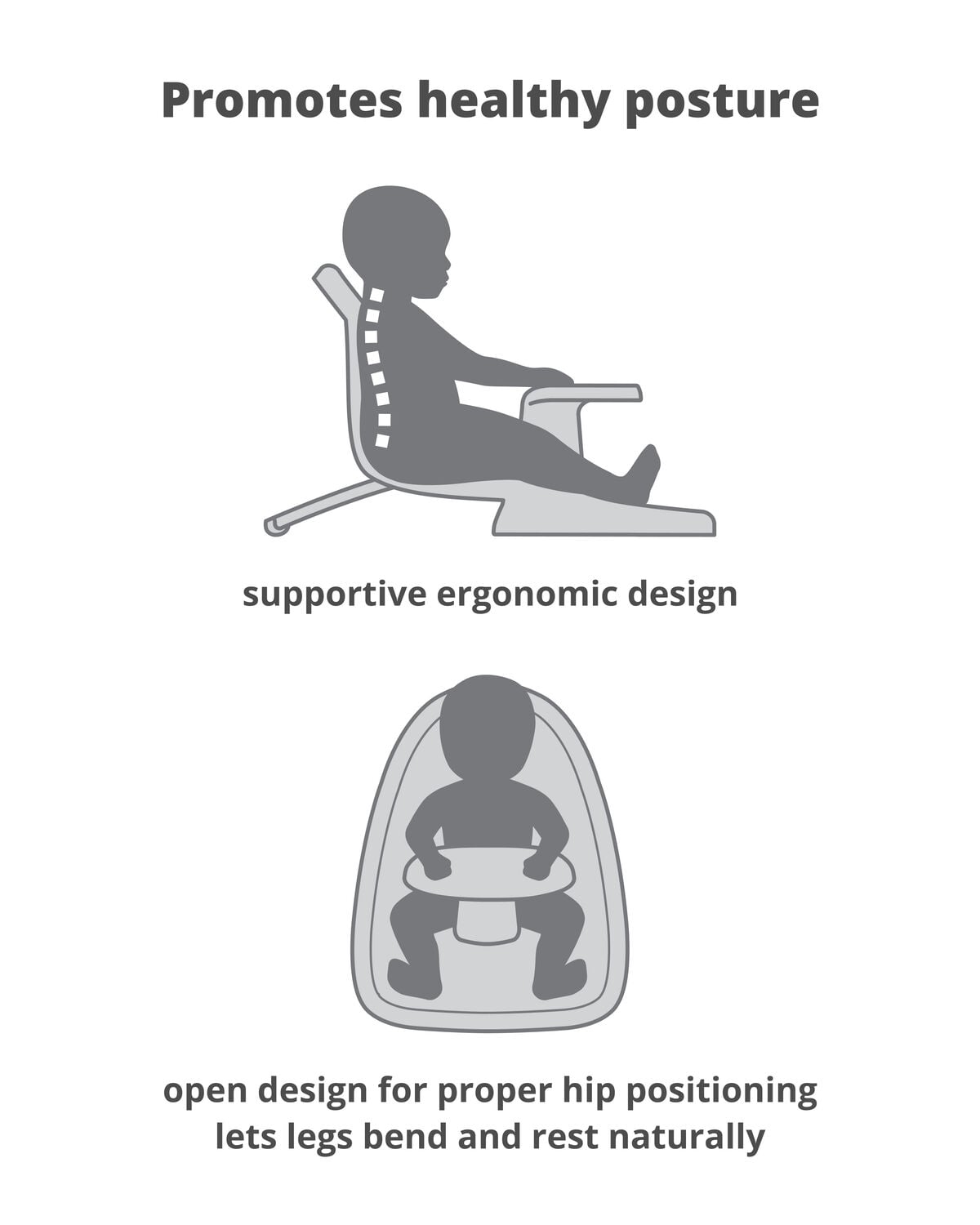 Seascape Upright 2-in-1 Activity Floor Seat - Image 3